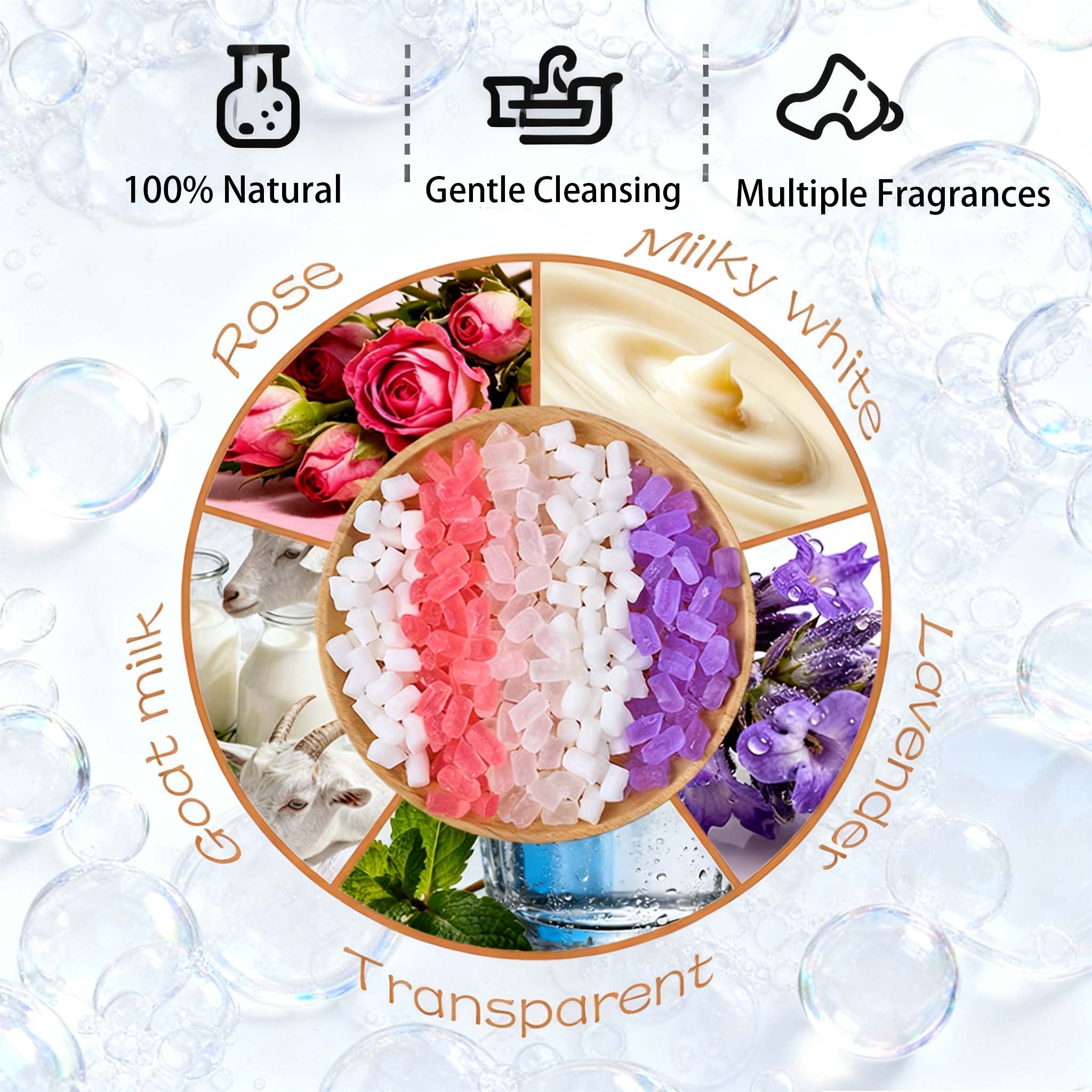 200g Scented Soap Base Glyceri - Soap Making Supplies Wholesale ulasan dan harga